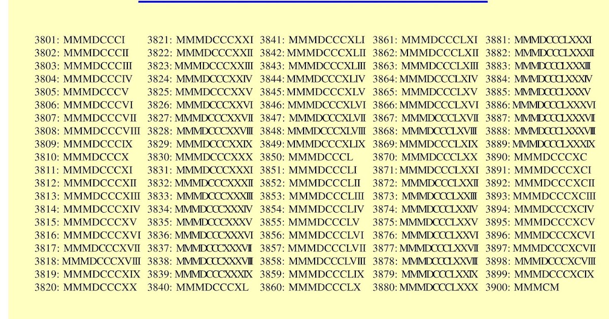 Roman Numbers 1 To 5000 : Cxxxv Roman Numerals Chart Famba - Do you