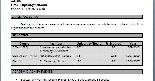 copy and paste resume templates - Copy%2Band%2Bpaste%2Bresume%2Btemplates%2Bfree%2Bdownload.JPG