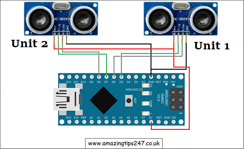 stock counting with ultrasonic sensors amazing tips247 stock counting