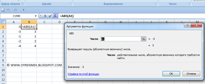 Функция abs возвращает. Функция abs возвращает