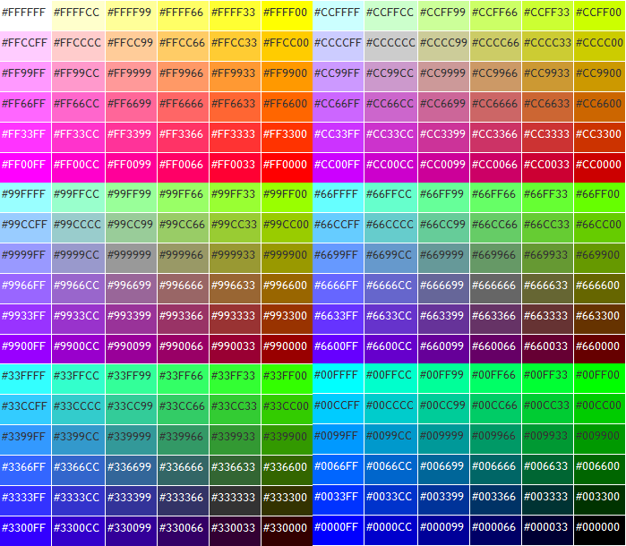 cara nak buat tulisan mengikuti cursor (tutorial) ~ small pc maintenance