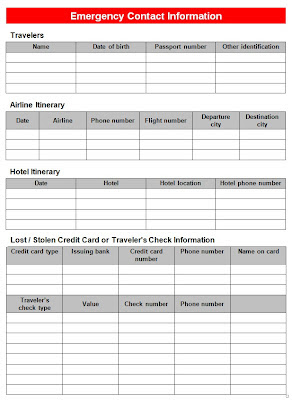 travel sample itinerary template emergency list danish letters write
