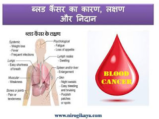 blood-cancer-causes-symptoms-in-hindi