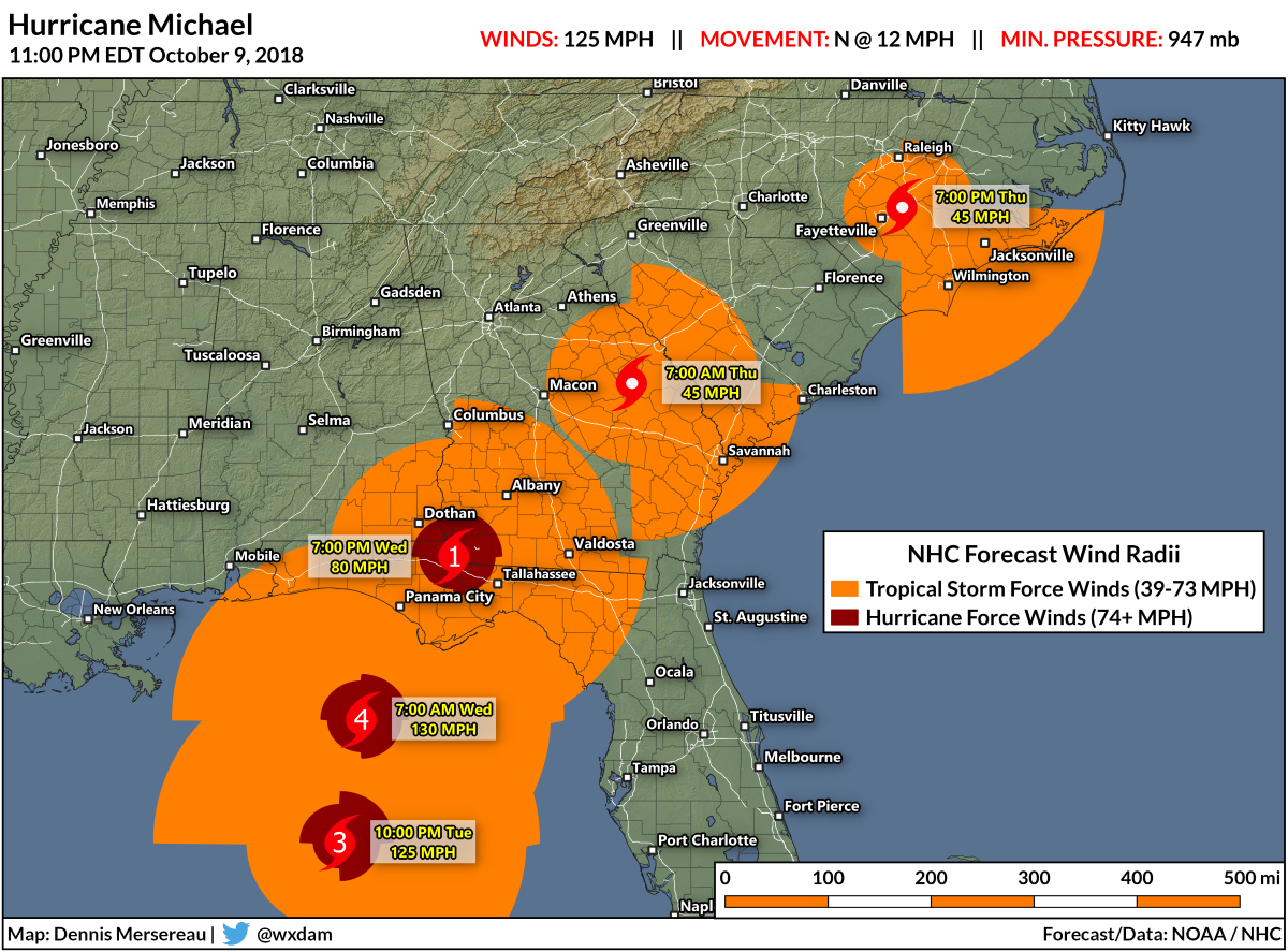 Hurricane Michael's Winds Are Forecast to Reach Category Four Intensity ...