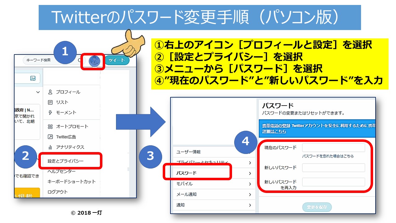 ツイッターがパスワード変更呼び掛け 早速パスワード変更を実施 インターネット安全活用 一灯塾