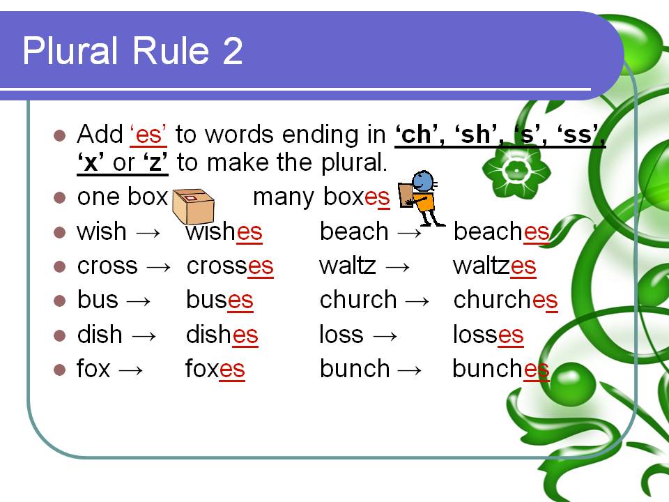 Plural nouns words. Plural Nouns английский. Plurals правило. Что такое plural form в английском языке. Plural Nouns Rules.