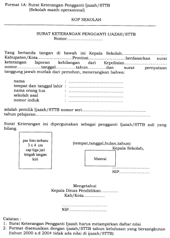 Format Surat Keterangan Pengganti Ijazah Ijazah/STTB (Sekolah masih