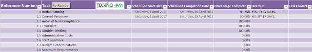 Task Planner Task Planner