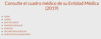 CUADROS MEDICOS 2020
