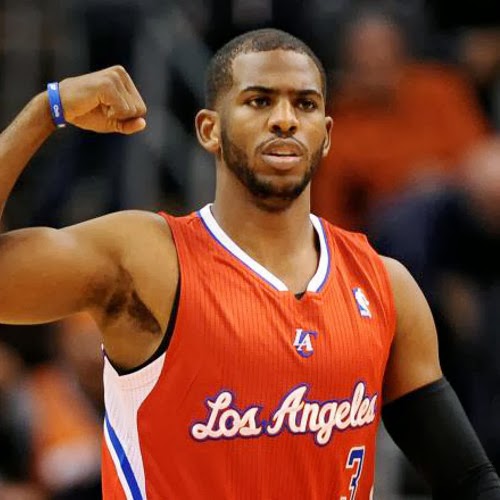 List of Top 5 Top 5 AllTime NBA Players With Highest Number of Steals