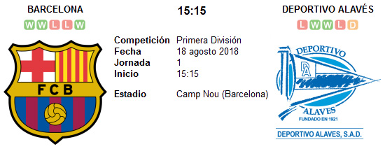 Barcelona vs Alavés en VIVO Barcelona vs Alavés en VIVO