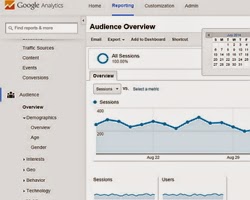 The best position to manually place your Google Analytics tracking code in your Blogger template