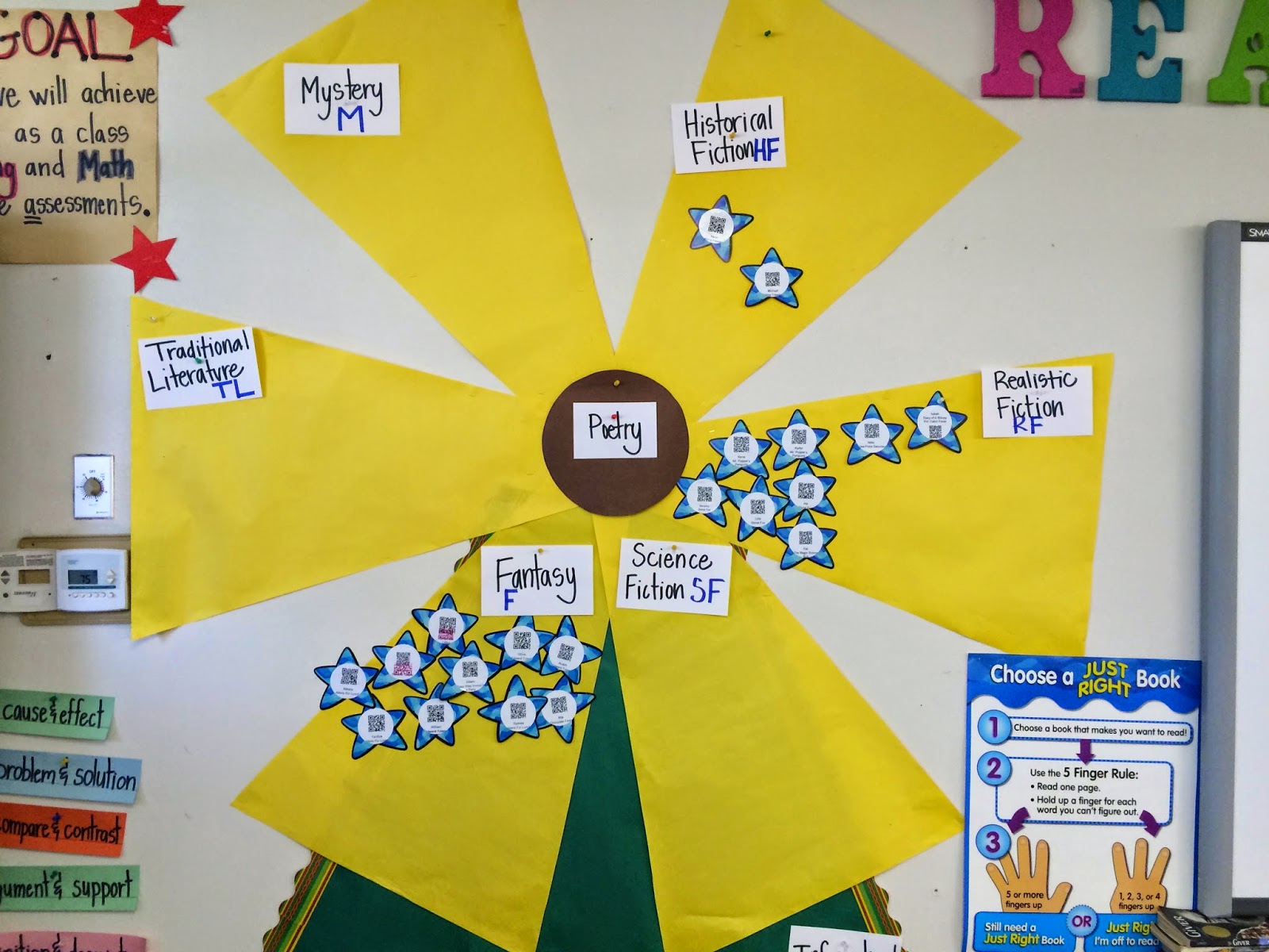 Our Flipped Classroom Adventures: QR Codes in the Classroom