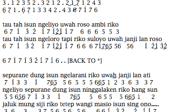 Not Angka Lagu Lungset Mahesa Feat Vita Alvina Not Lagu Nasioanl Lengkap