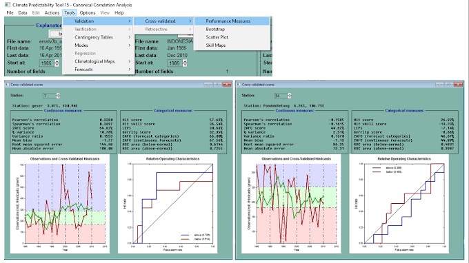 Cara Menjalankan Aplikasi Climate PredictabilityTool (CPT) #2