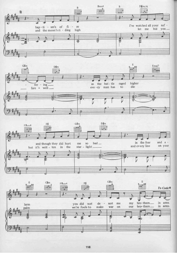 Dire Straits Brothers In Arms Partituras para Piano