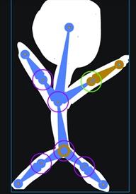 ANIMASI BONE TOOL ANIMASI BONE TOOL