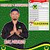 Suherman Aktivis Sosial Maju Di Pileg 2019