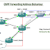 Introduction to OSPF Forwarding Address Behaviour on Cisco IOS router