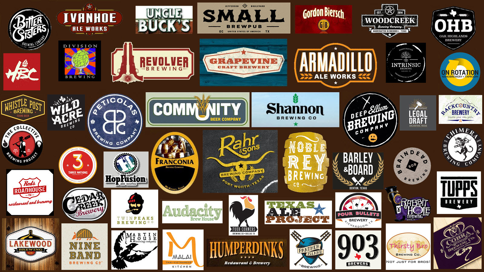 2015 Year in review No slowdown in the North Texas beer scene Beer in Big D