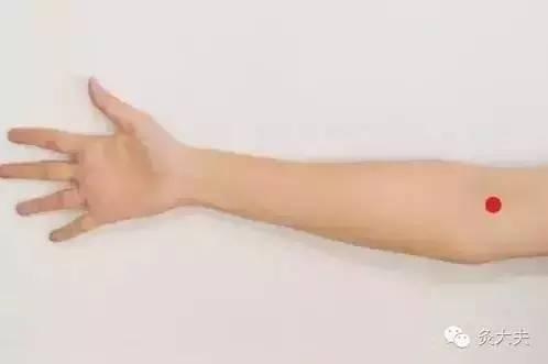 排濕毒奇穴 找到身體的 排污口 按一按 排淨體內濕毒 穴道經絡引導