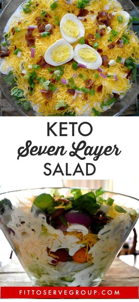 Keto Layered Salad