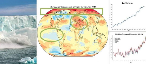 ALERTAS: la tierra esta enfrentando los años mas cálidos de las ultimas decadas. ALERTAS: la tierra esta enfrentando los años mas cálidos de las ultimas decadas.