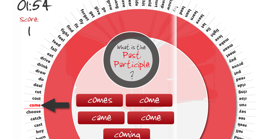 Sally's Grammar in English MacMILLAN IRREGULAR VERB WHEEL