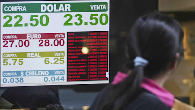 ¿Dolar a 125 pesos?