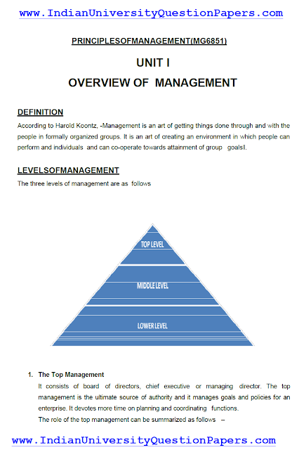 principles of management for assignment