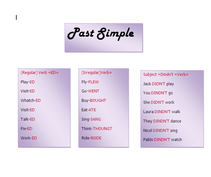 Past simple regular irregular wordwall. Past simple regular verbs упражнения. regular and irregular verbs. past simple with regular verbs. past simple regular and irregular verbs.