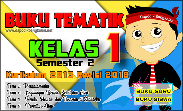 Buku Guru dan Buku Siswa Kelas 1 Semester 2 K13 Revisi 2018