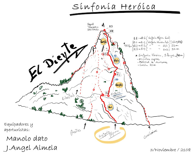 Croquis Sinfonia Heroica Almorchon Cieza Croquis%2Bheroica