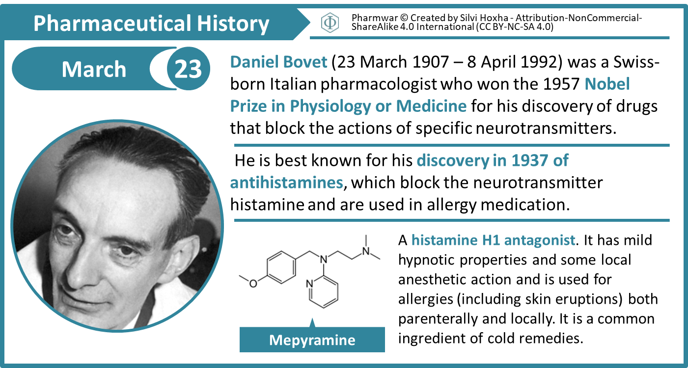 Pharmaceutical history - March 23rd