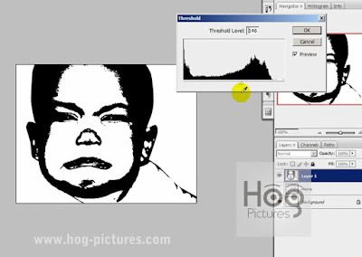 6 Langkah Mudah Membuat Karakter Meme Sendiri di PC dengan Photoshop - Hog Pictures Tutorial