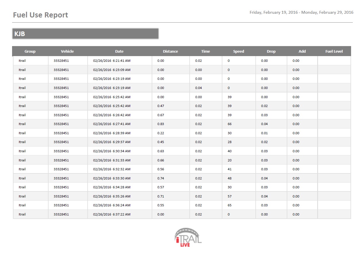 KJB Security Products Blog From Single Car to Small Fleet Easy Mileage Tracking for Taxes