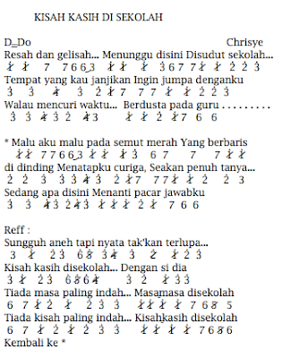 18++ Not pianika kisah kasih di sekolah information