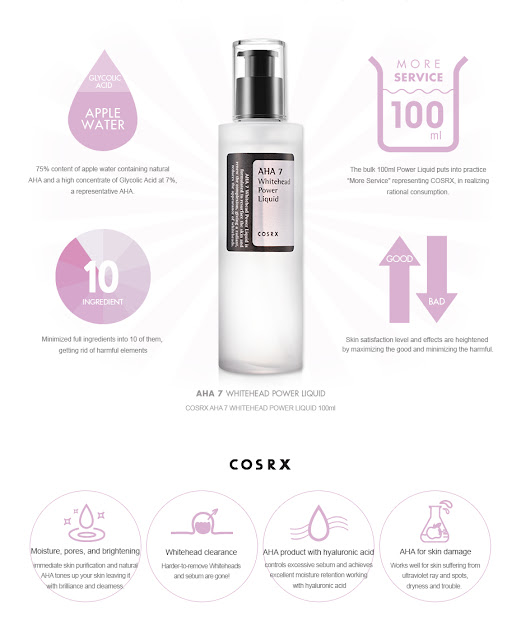 COSRX AHA 7 Whitehead Power Liquid