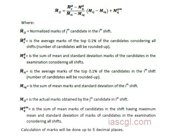 SSC official Normalization method notice SSC official Normalization method notice