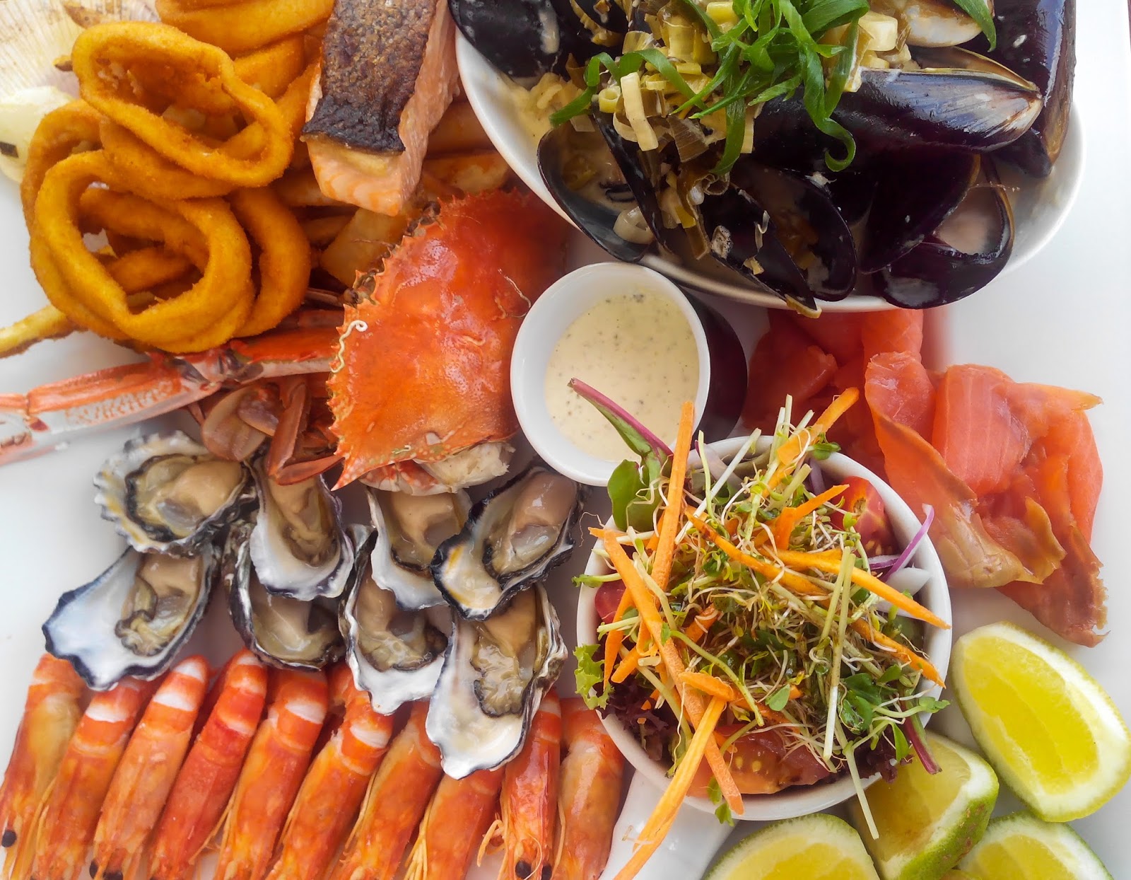 Travel Tales Gosford atozchallenge Pocketful of Maps