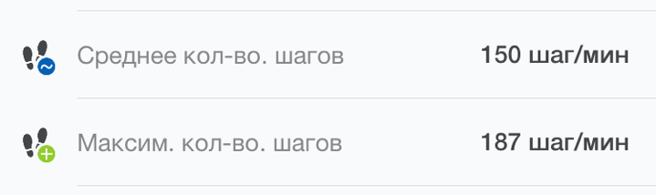 средний каденс бегуна что это. Смотреть фото средний каденс бегуна что это. Смотреть картинку средний каденс бегуна что это. Картинка про средний каденс бегуна что это. Фото средний каденс бегуна что это