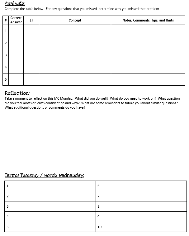 Teaching Statistics: 2018