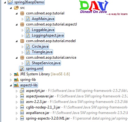 Writing First AspectJ Program in Spring
