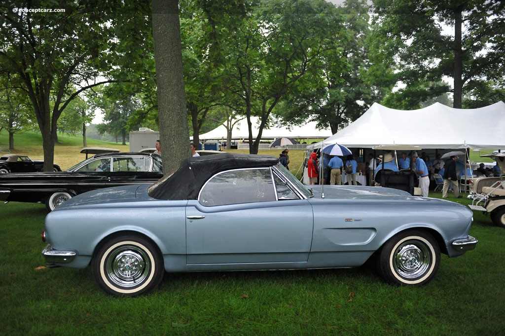 -1971 AMC Gremlin: X- Ford. Find classic cars for sale locally in Ontario - Camaro, Corvette, Ford, Cadillac, Mustang and more on Kijiji, Canada's #1 Local Classifieds.