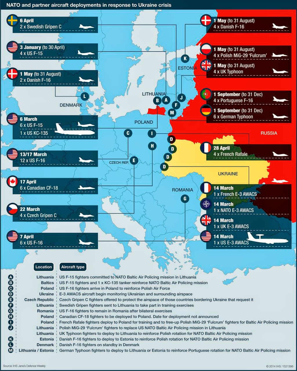 Размер нато. Численность войск НАТО В Восточной Европе. Группировка НАТО В Европе 2022. Войска НАТО В Европе на карте. Военные базы НАТО В Европе.