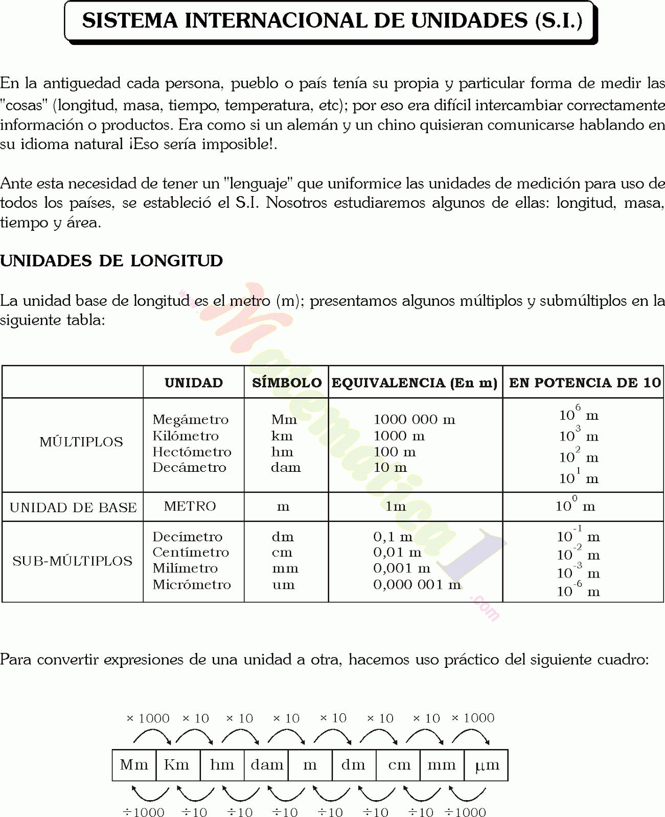 EJERCICIOS Y EJEMPLOS DE SISTEMA INTERNACIONAL DE UNIDADES PDF EN MATEMÁTICAS DE SEXTO GRADO DE EJERCICIOS Y EJEMPLOS DE SISTEMA INTERNACIONAL DE UNIDADES PDF EN MATEMÁTICAS DE SEXTO GRADO DE