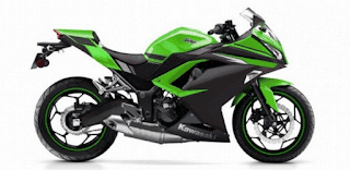 Spesifikasi Fitur Mewah Mobil New Ertiga Dreza Kawasaki Ninja 250 RR Terbaru