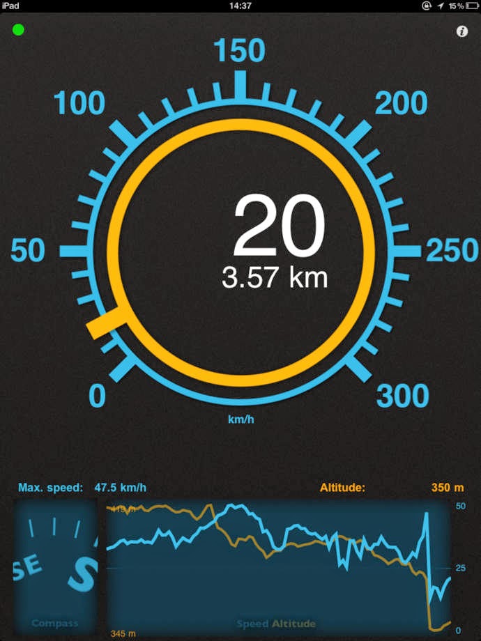10 Smartphone Apps For Avoiding The Annoyances Of The Road TechFools