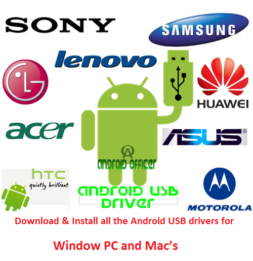 usb driver for samsung on mac
