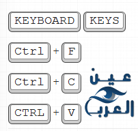 أضف شكل ازرار لوحة المفاتيح في مواضيعك بكل سهولة Keyboard-keys-css-style-for-blogger